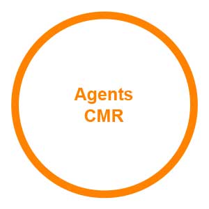 CMR
