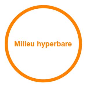 hyperbare