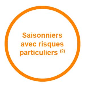 saison-