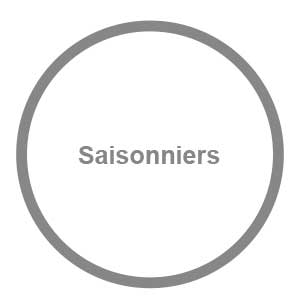 saison